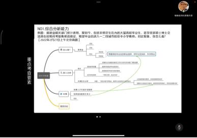 伟德客户端“職面未來”系列第20場2023年公務員備考講座成功舉辦